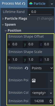 ../../_images/emission_shapes4.webp