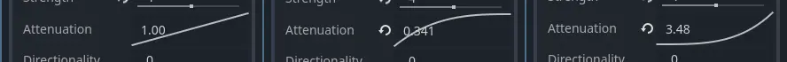 不同的吸引器衰减曲线